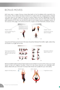 Spin City The Ultimate Sling Bible 11 Spin City The Ultimate Sling Bible -Pole Dance Clothing & Shoes Shop slice13