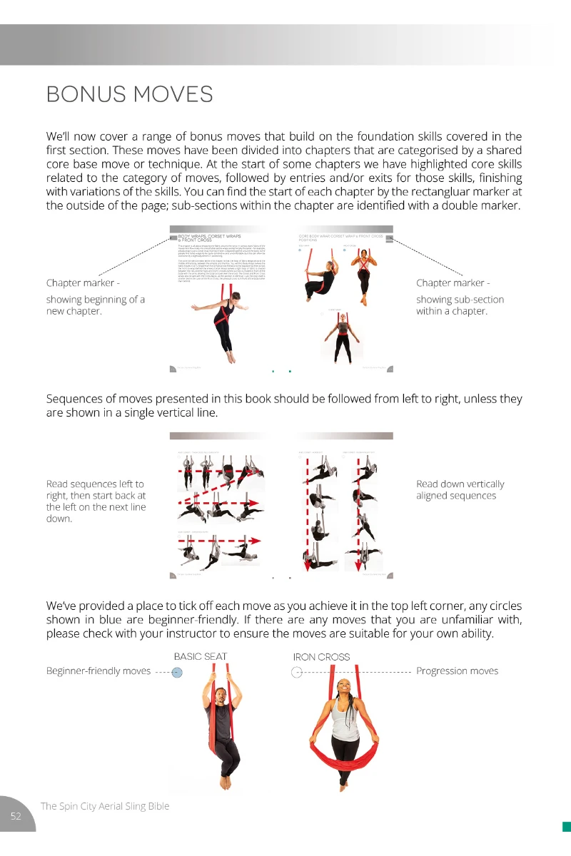 Spin City The Ultimate Sling Bible 6 Spin City The Ultimate Sling Bible - Image 6